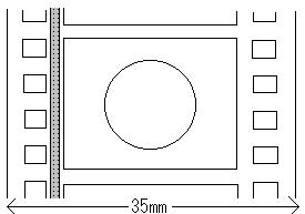 ムービーフィルム入門講座