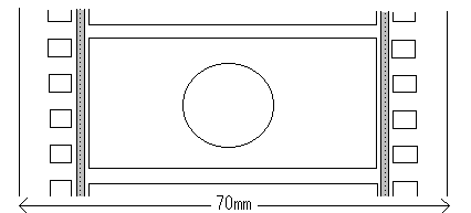 ムービーフィルム入門講座