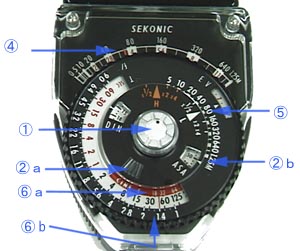 セコニック　露出計